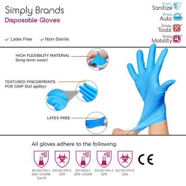 Disposable Blue Gloves - Box of 100 - 2