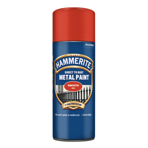 Red Metal Paint